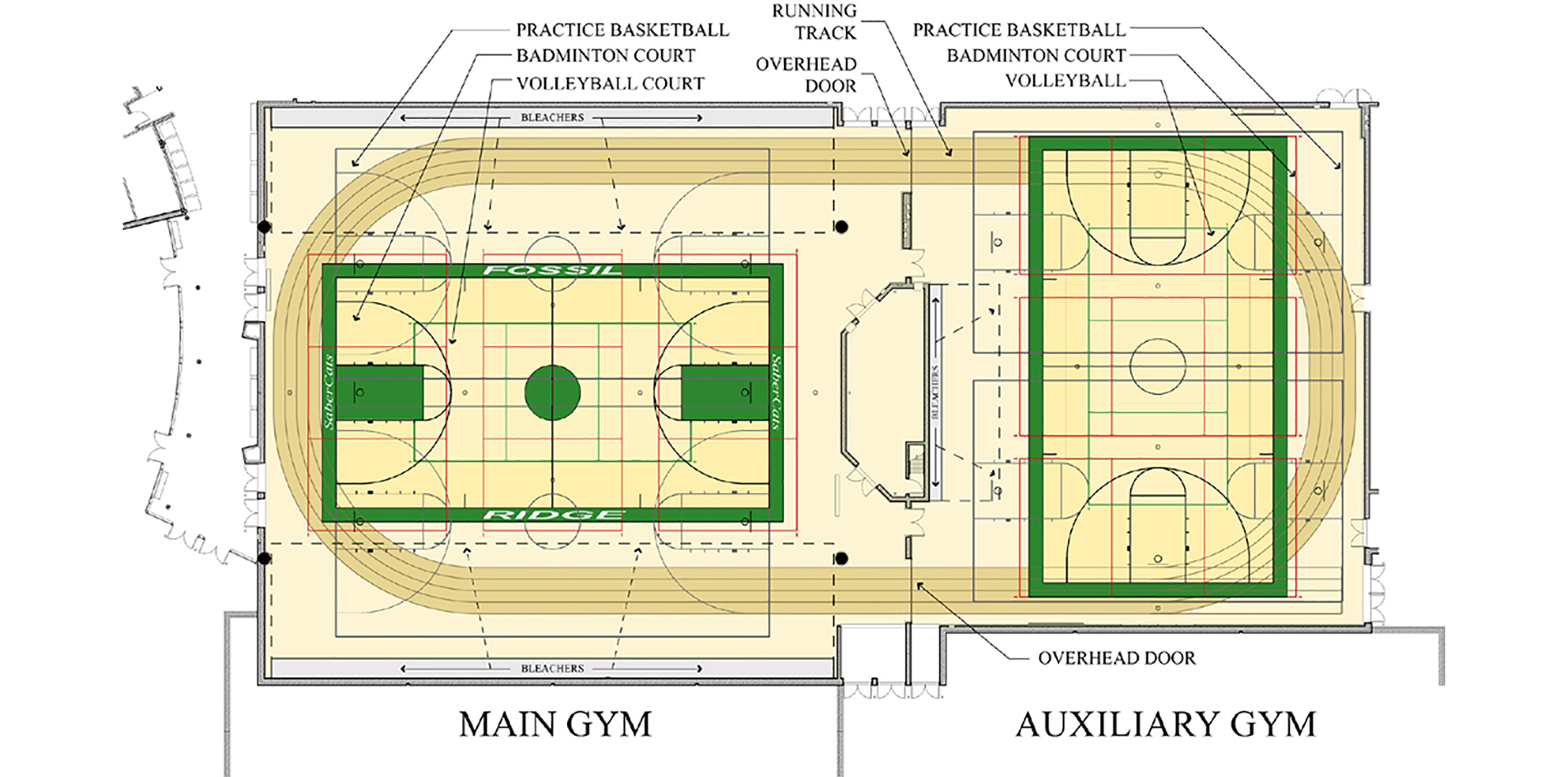 FRHS Athletic Fields 4